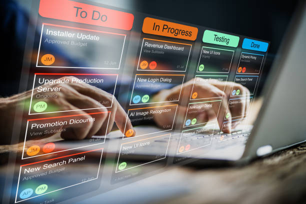 Project Management Solution 2